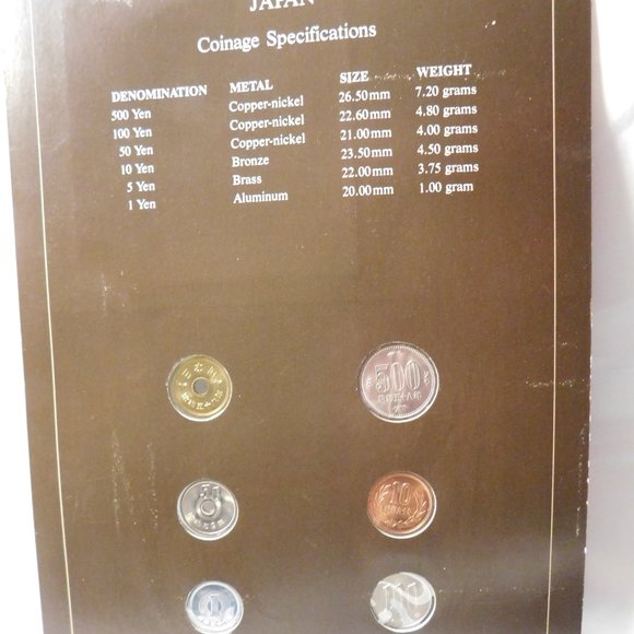 Coin Sets of All Nations Japan - Picture 2 of 6